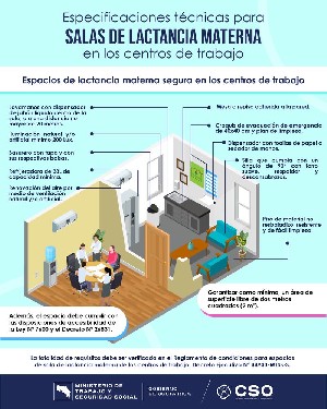 2 Afiche Sala de Lactancia Materna.jpg